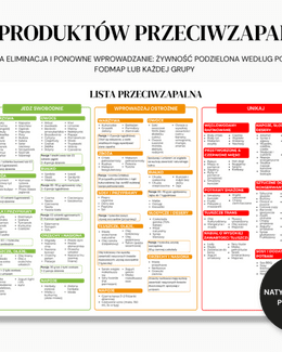 Dieta PRZECIWZAPALNA PDF - lista produktów przeciwzapalnych i prozapalnych DO DRUKU - @fajnedodruku; lista